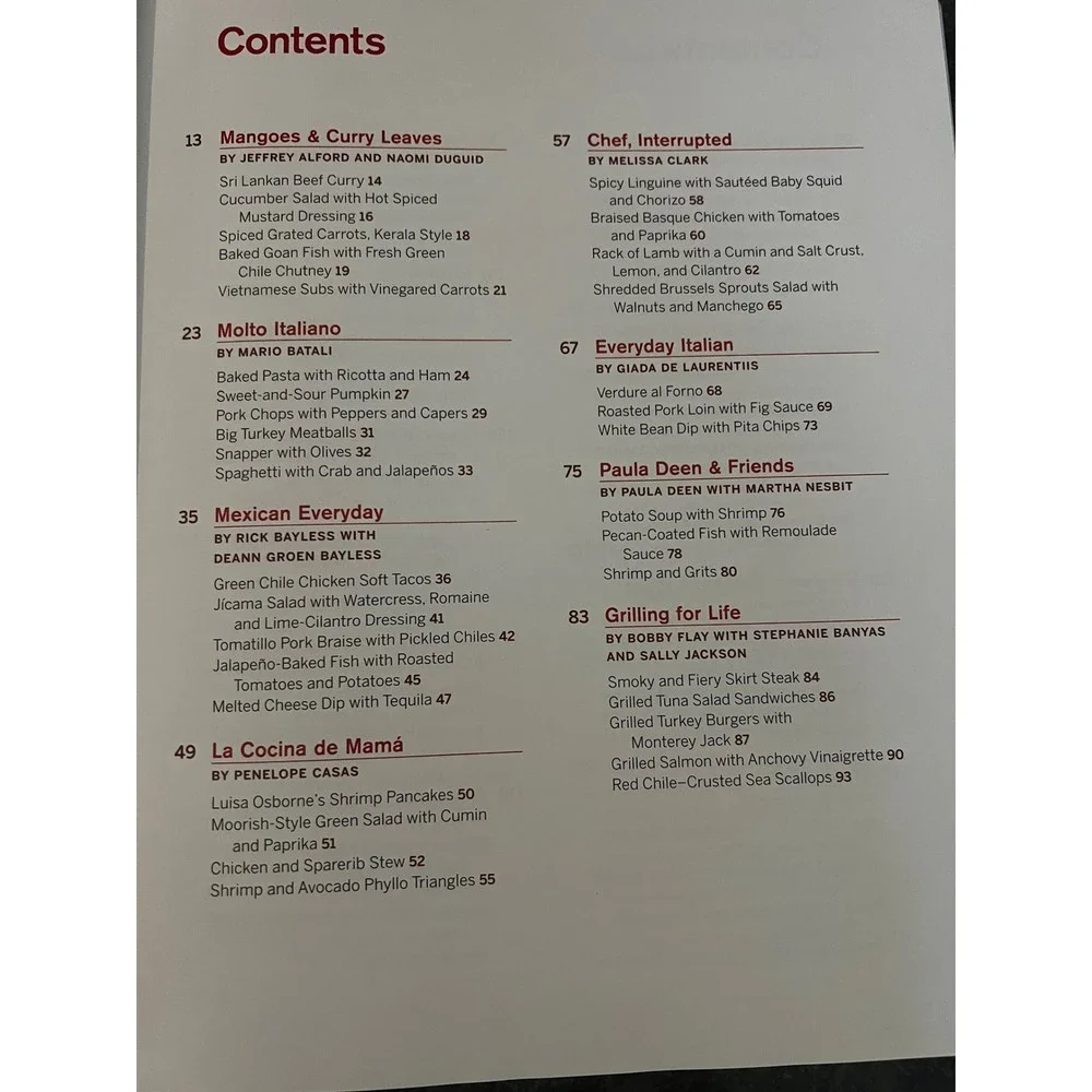 Best‎ of the Best Food & Wine Cookbook 2006 Recipes From Top Cookbooks Chefs